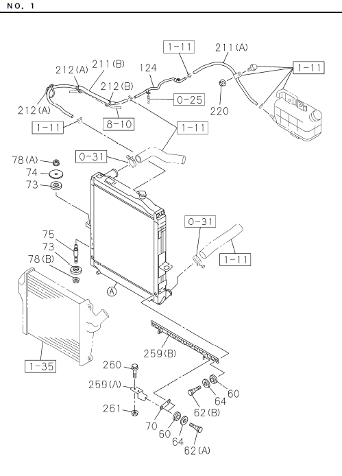Partial Engine